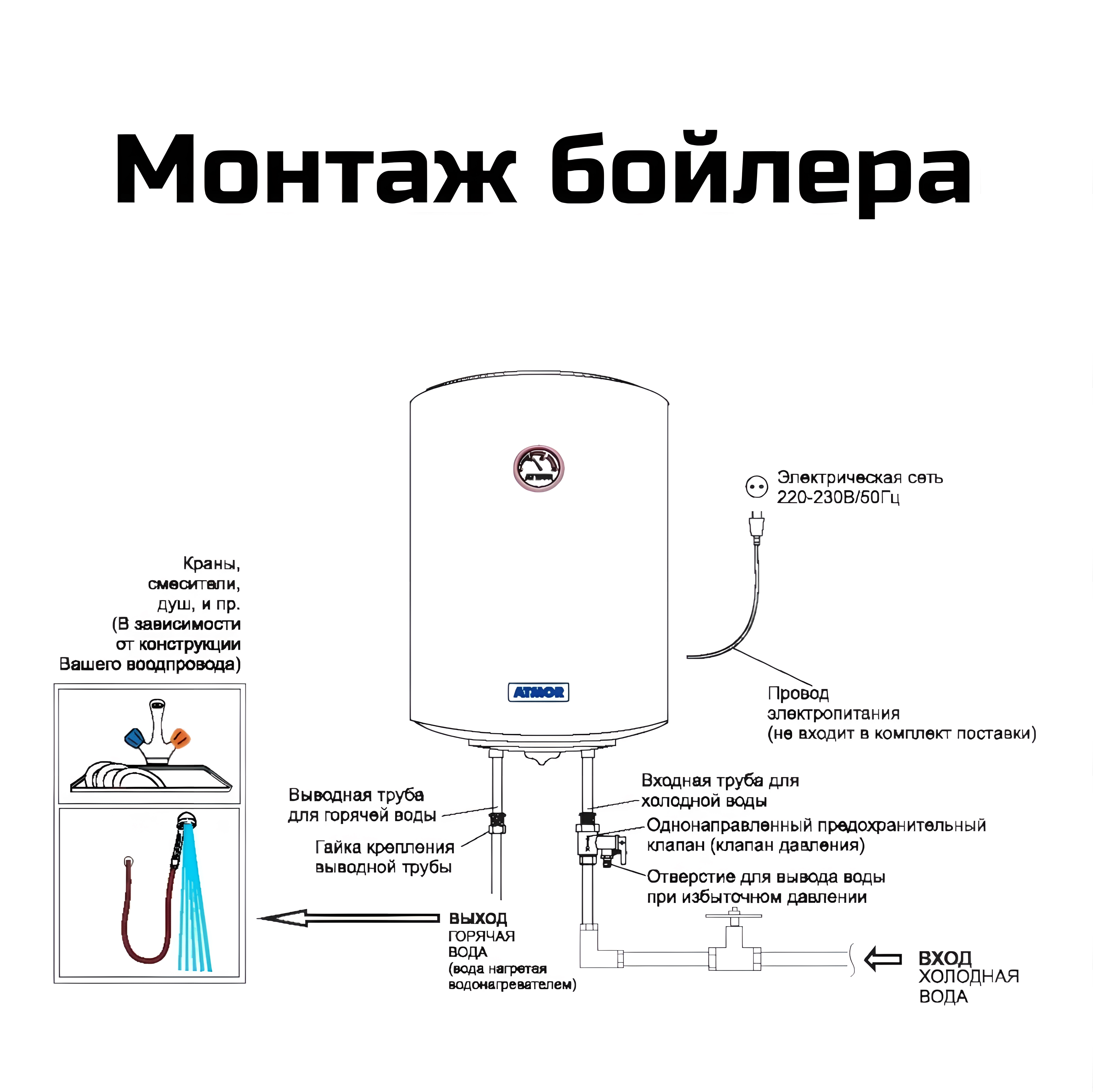 Установка Бойлера Цена За Работу